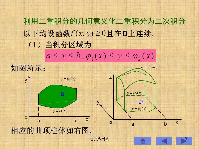 高等数学二重积分详解[优课教资].ppt_第3页