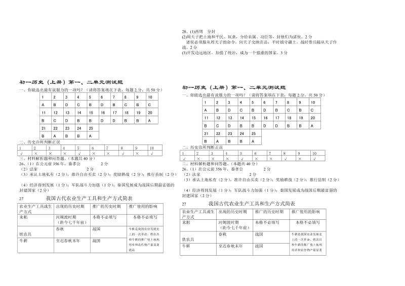 初一历史上册第一二单元测试题.doc_第3页