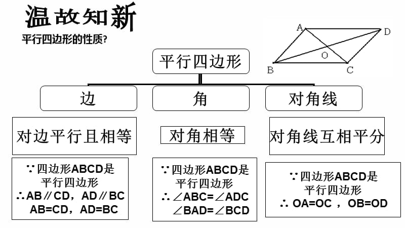 冀教版八年级数学下册《22.2 平行四边形的判定一组对边平行且相等的四边形是平行四边形》课件_17.ppt_第2页