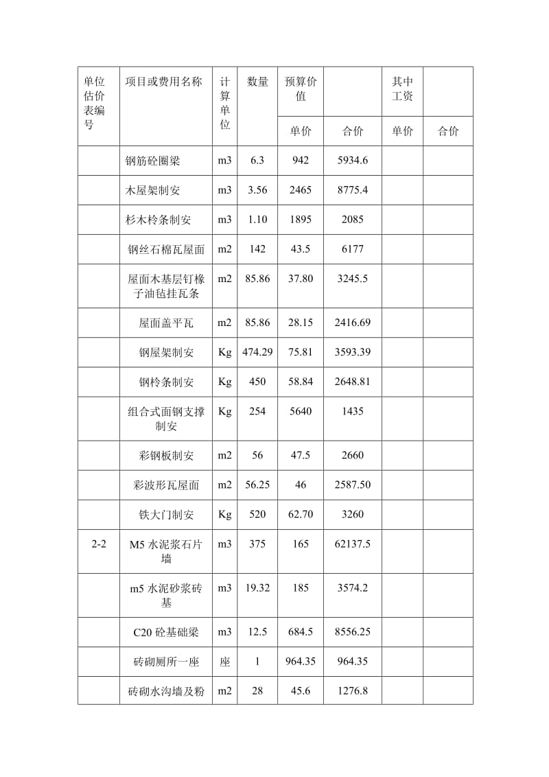 工程预决算表.doc_第2页