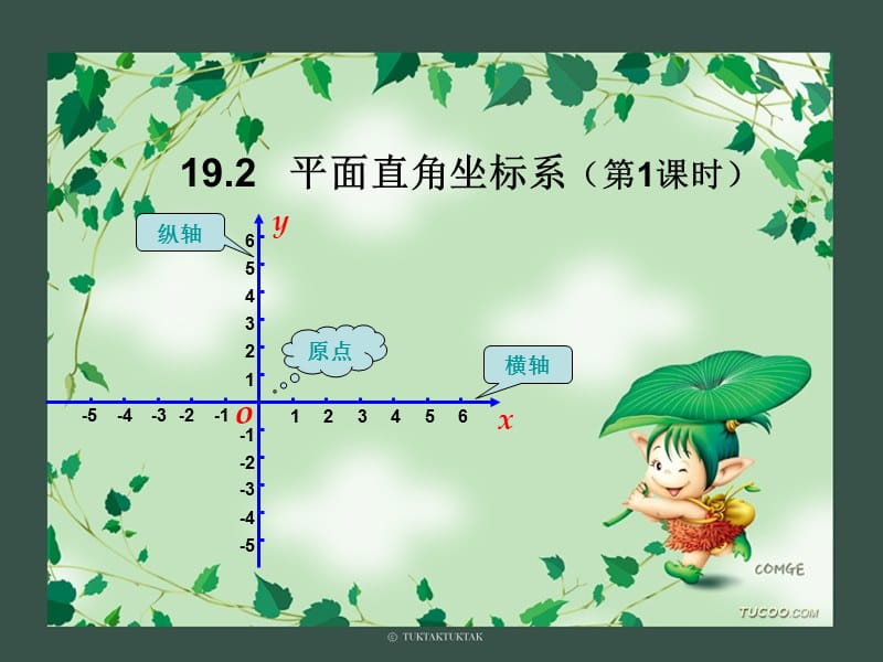 冀教版八年级数学下册《十九章 平面直角坐标系19.2 平面直角坐标系平面直角坐标系和点的坐标》课件_23.ppt_第1页