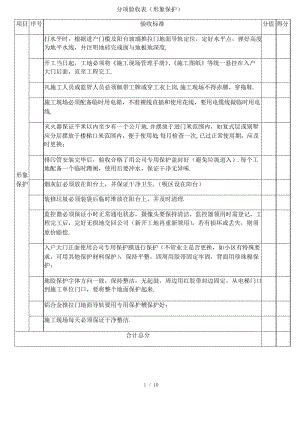 家装分项验收表.docx