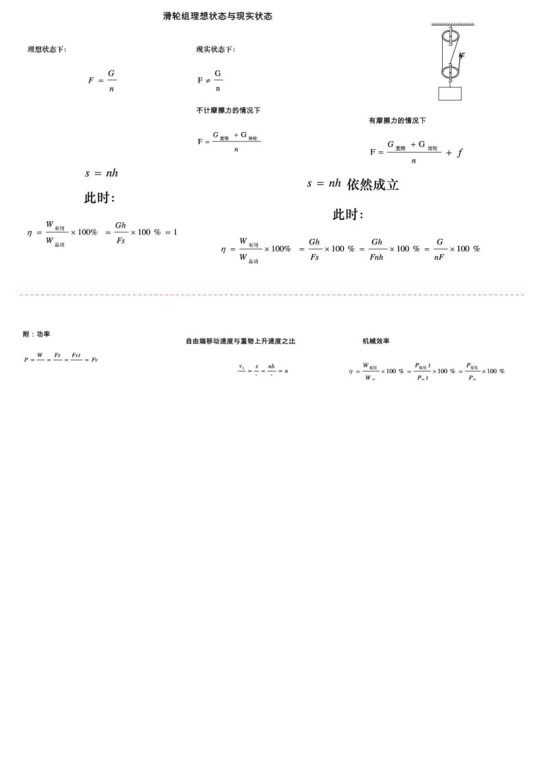 机械效率公式大全讲义.doc_第2页