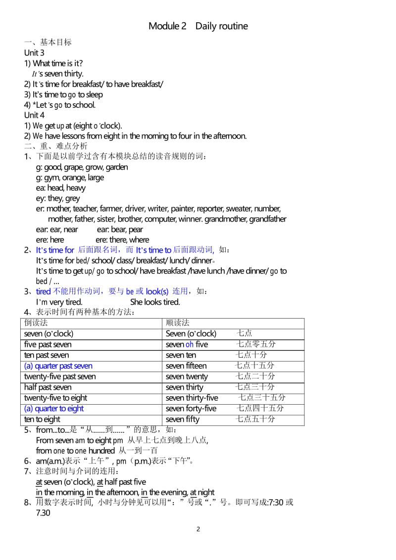 广州版四年级英语下册全册知识点归纳.docx_第2页