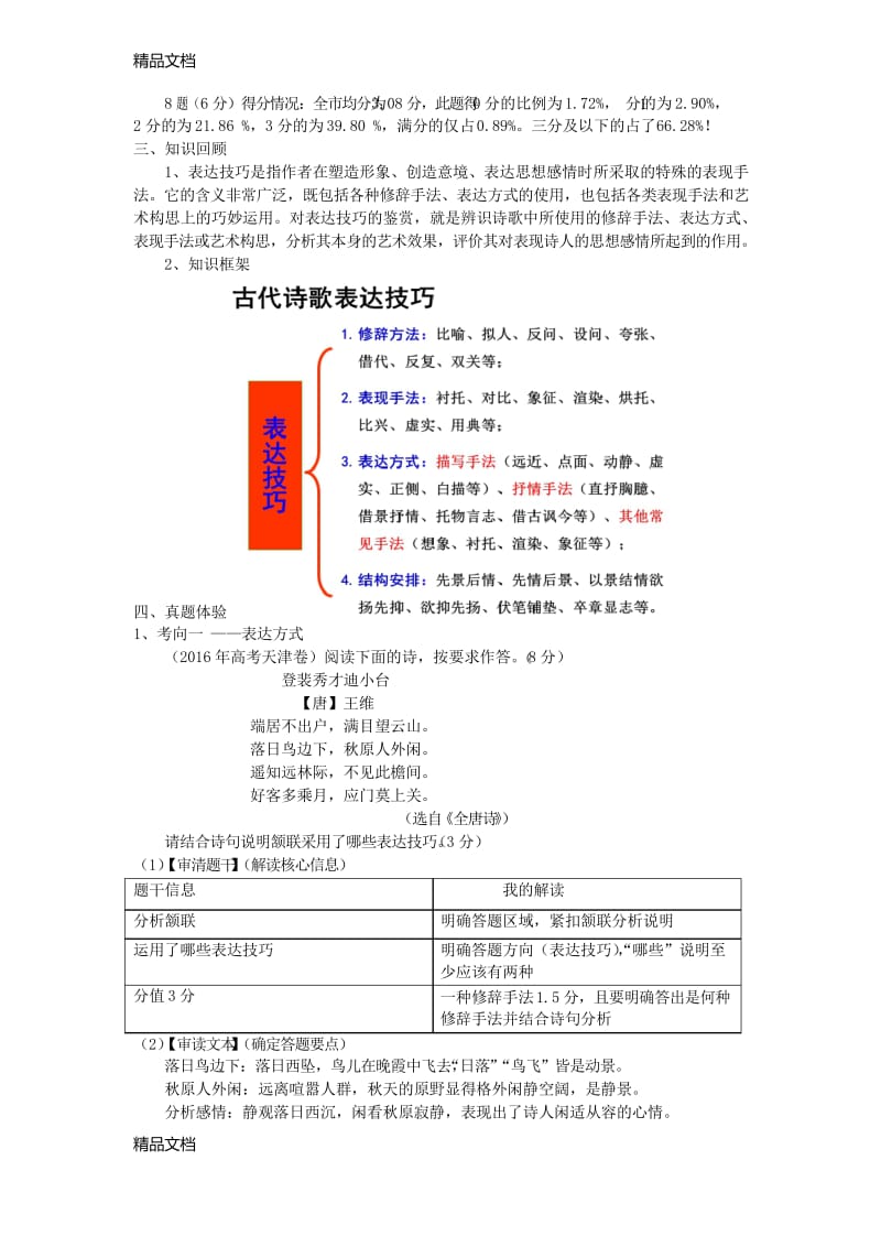 最新诗歌鉴赏表达技巧-教案.docx_第2页