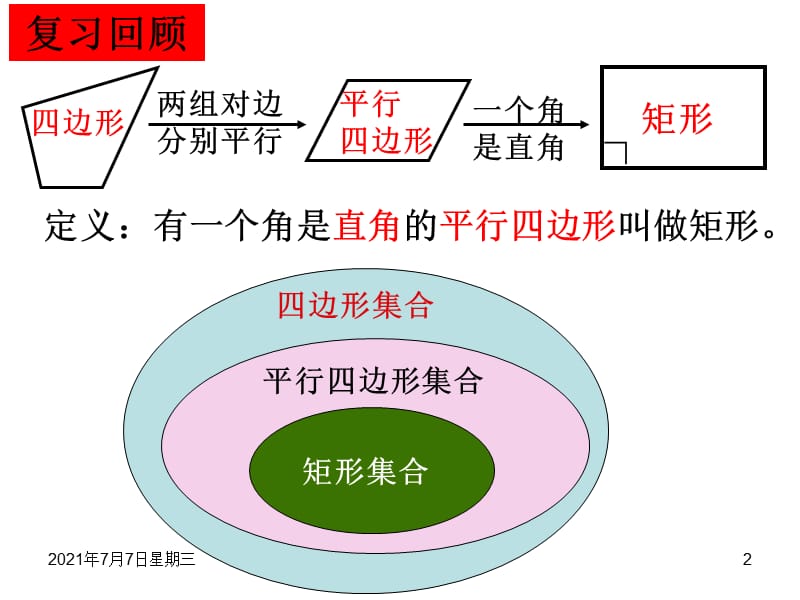 冀教版八年级数学下册《二十二章 四边形22.4 矩形矩形的判定定理》课件_11.ppt_第2页