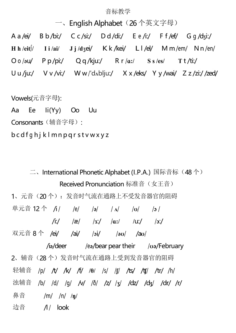 小学英语趣味音标教学复习过程.docx_第1页