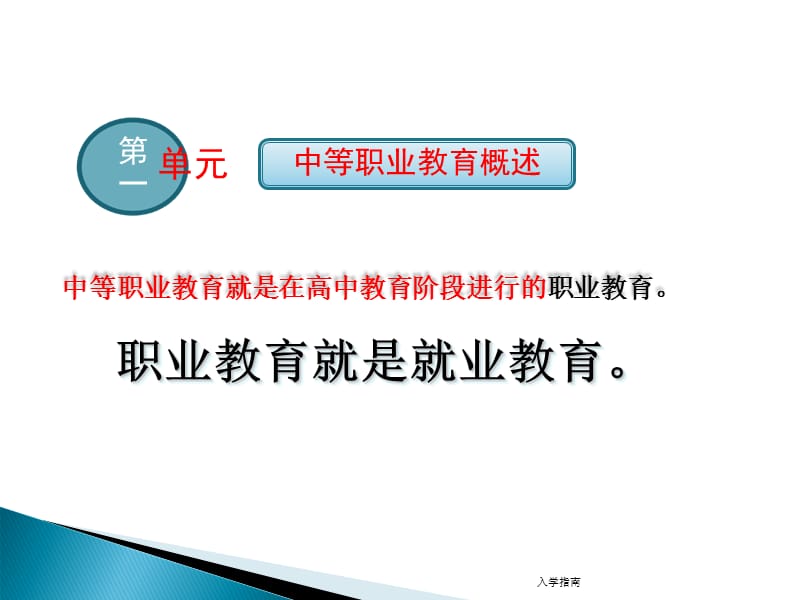 入学指南课件.ppt_第3页