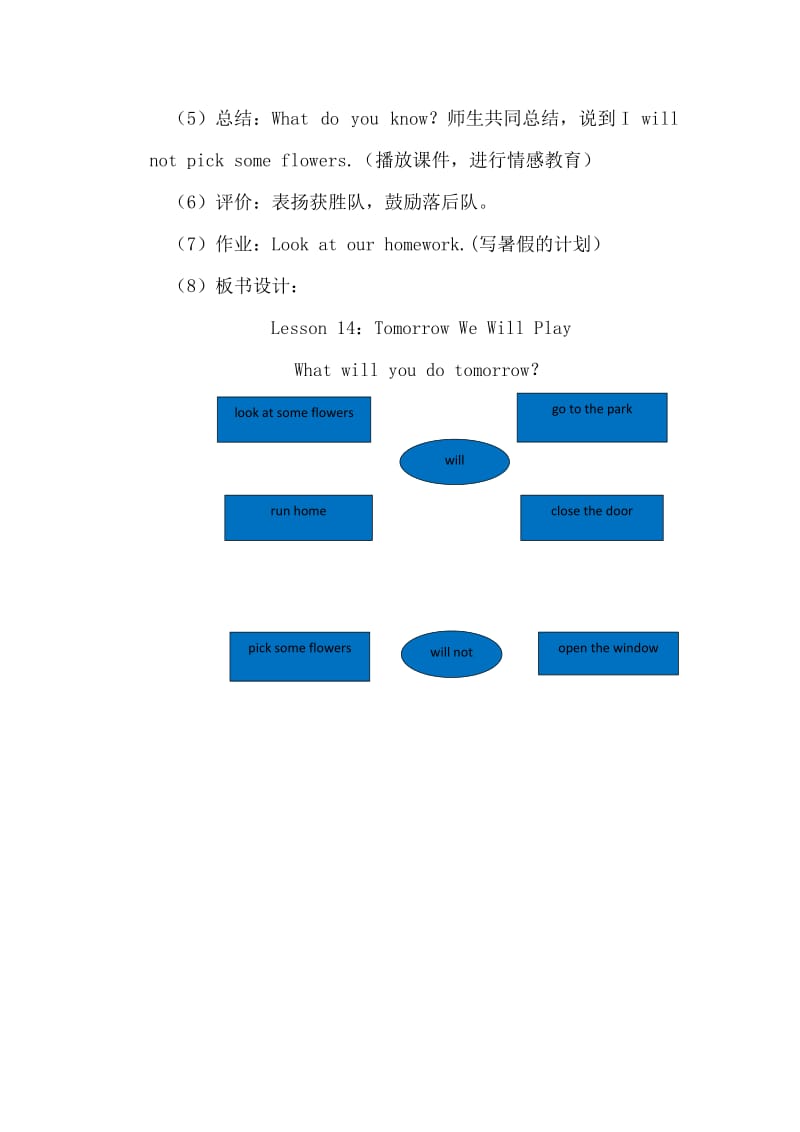 冀教版六年级英语下册《Unit 3 What Will You Do This Summer.Lesson 14 Tomorrow We Will Play》教案_8.docx_第3页