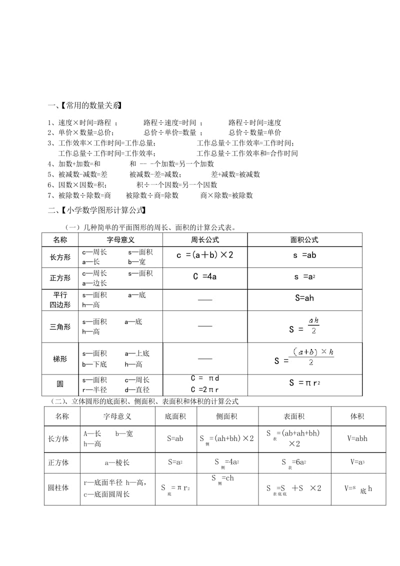 新课标苏教版小学六年级(下册)数学毕业总复习知识点概括归纳教学提纲.docx_第2页