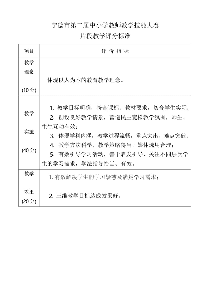 教师教学技能大赛评分标准.docx_第2页