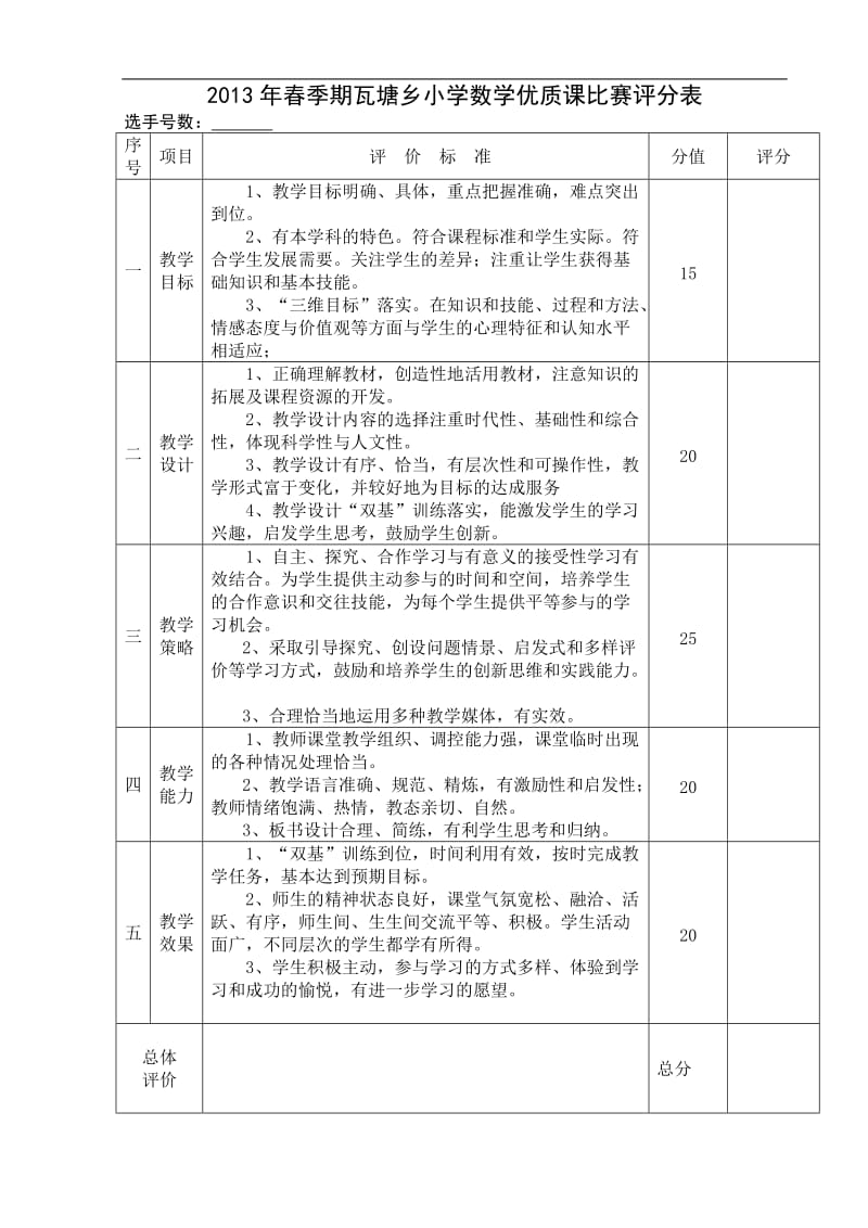 小学数学优质课比赛评价表.doc_第1页