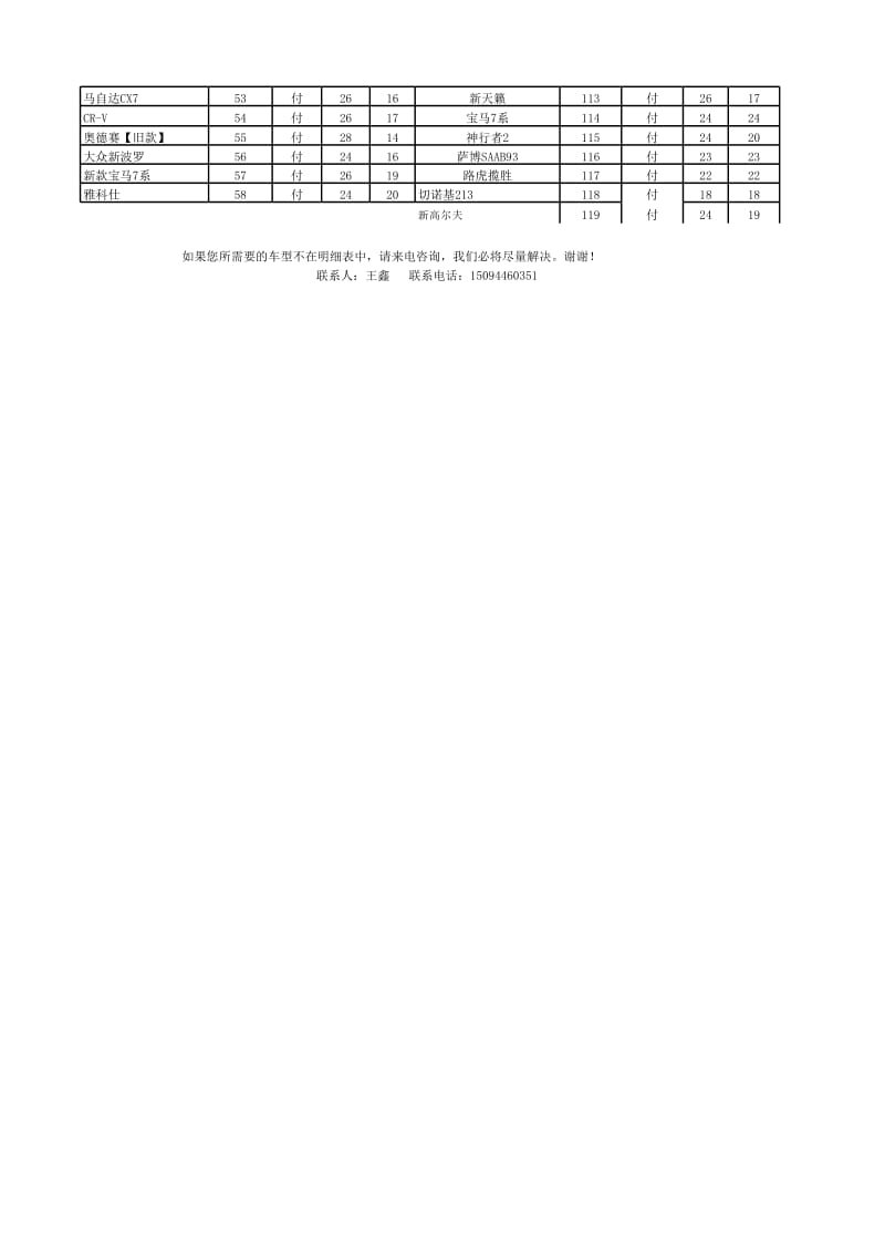 常见专车专用雨刷卡扣图汇总.xls_第2页