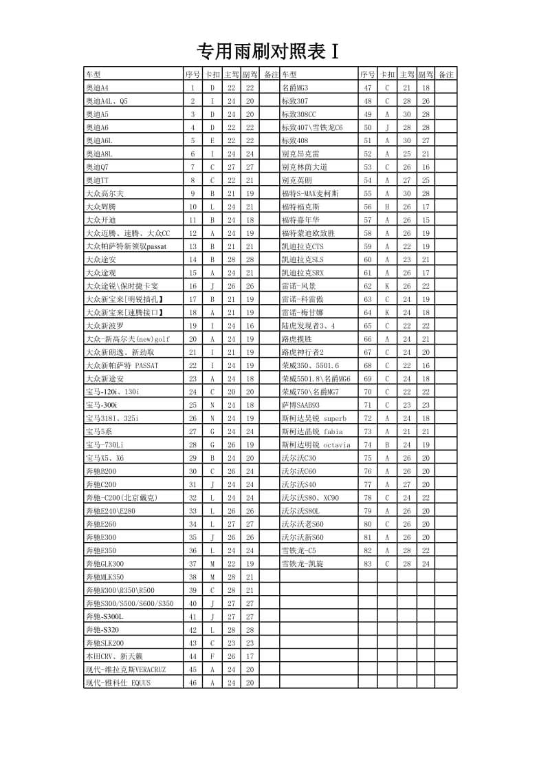 常见专车专用雨刷卡扣图汇总.xls_第3页