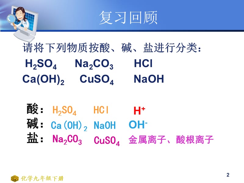 教学百花奖盐的化学性质课件.ppt_第2页