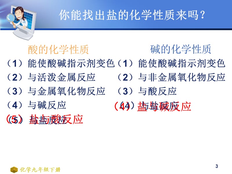 教学百花奖盐的化学性质课件.ppt_第3页