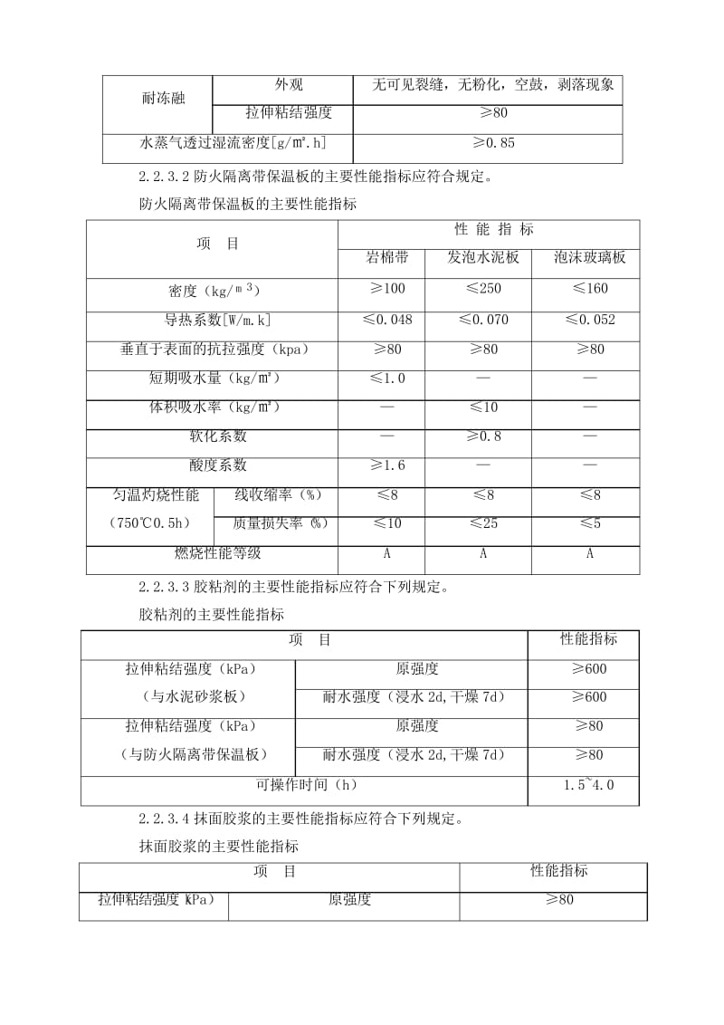 岩棉防火隔离带施工工艺.docx_第2页