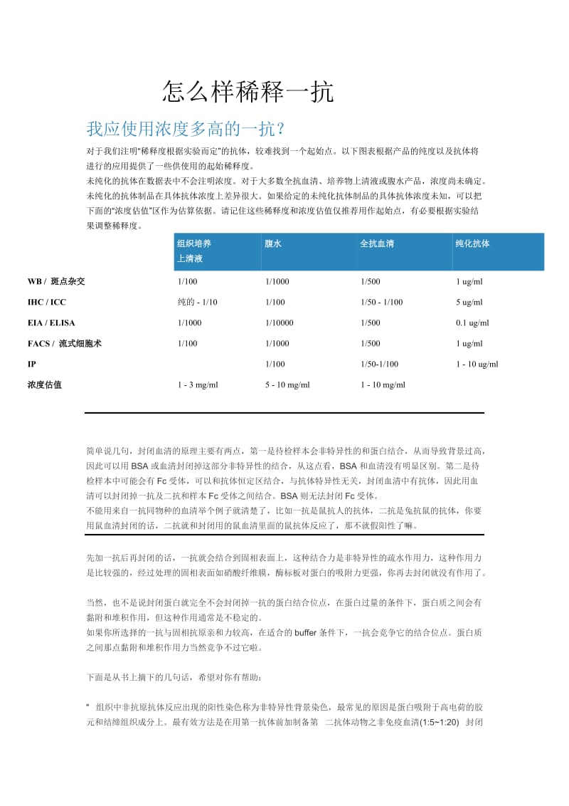 怎么样稀释一抗.docx_第1页