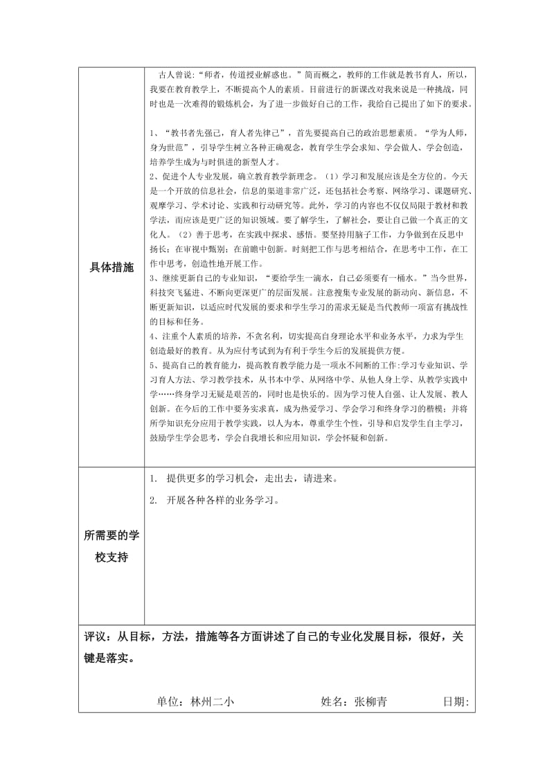 个人专业发展规划模板(付俊平）.docx_第3页