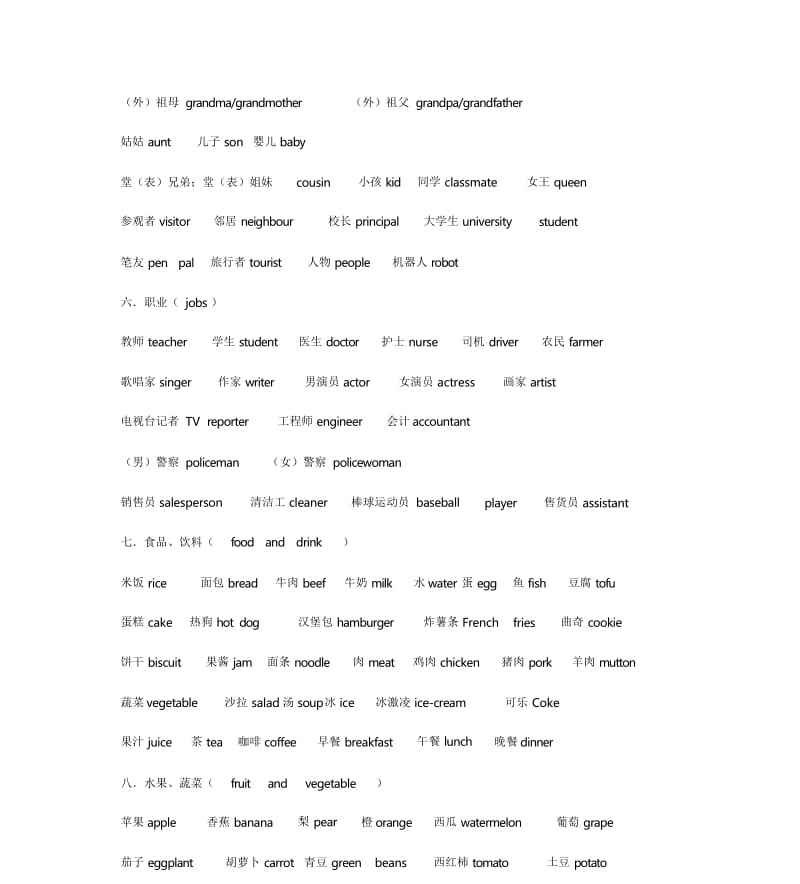 小学英语单词分类大全.docx_第3页