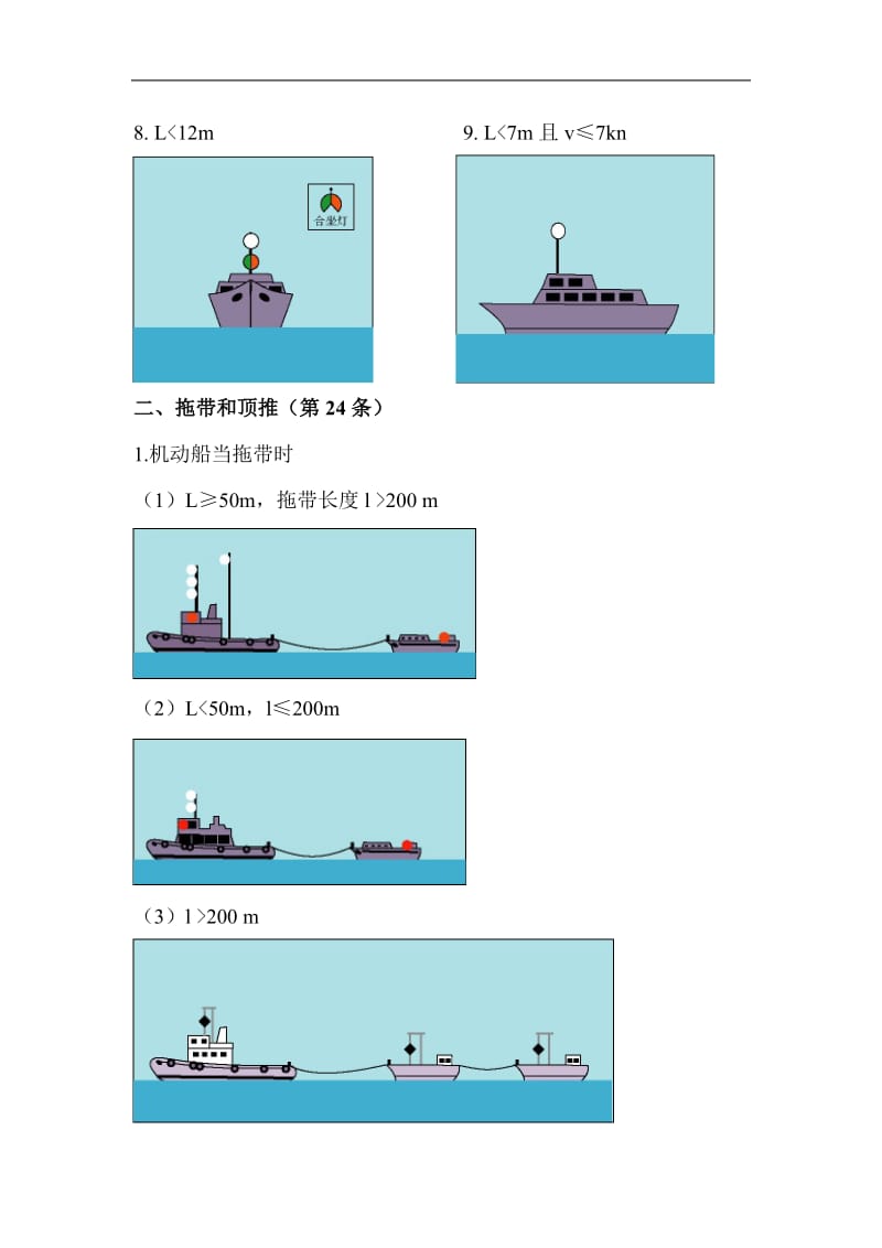 号灯与号型示意图.doc_第3页