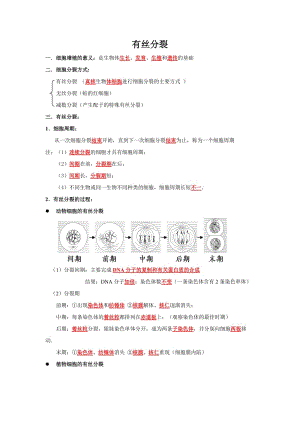 有丝分裂和减数分裂知识点和习题练习.docx