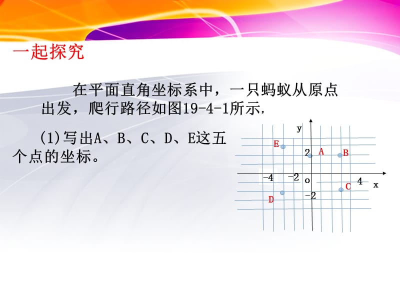 冀教版八年级数学下册《19.4 坐标与图形的变化图形变化与图形上点的坐标之间的关系》课件_19.ppt_第2页