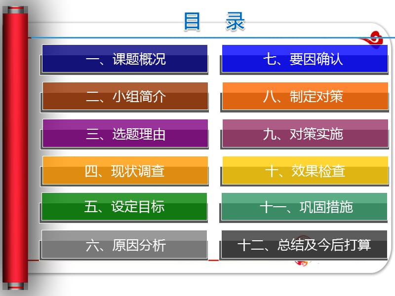 提高隧道初支结构一次性验收合格率.pptx_第2页