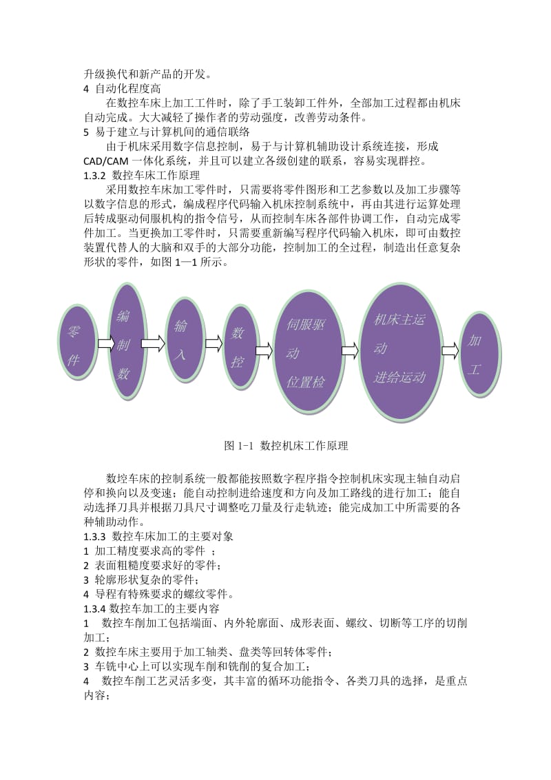 毕业设计轴套类零件的数控车削加工及工艺分析.doc_第2页