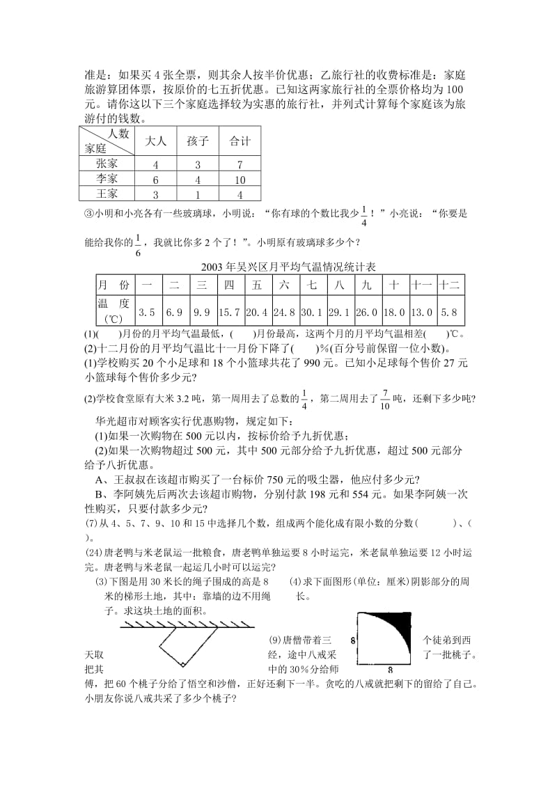 小学六年级数学解决问题综合练习.doc_第2页