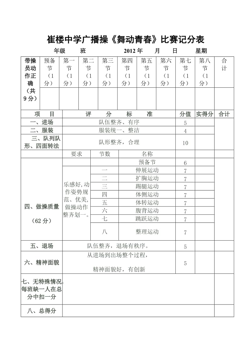 广播体操评分标准.doc_第2页