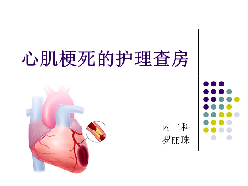 心肌梗死护理查房.ppt_第1页