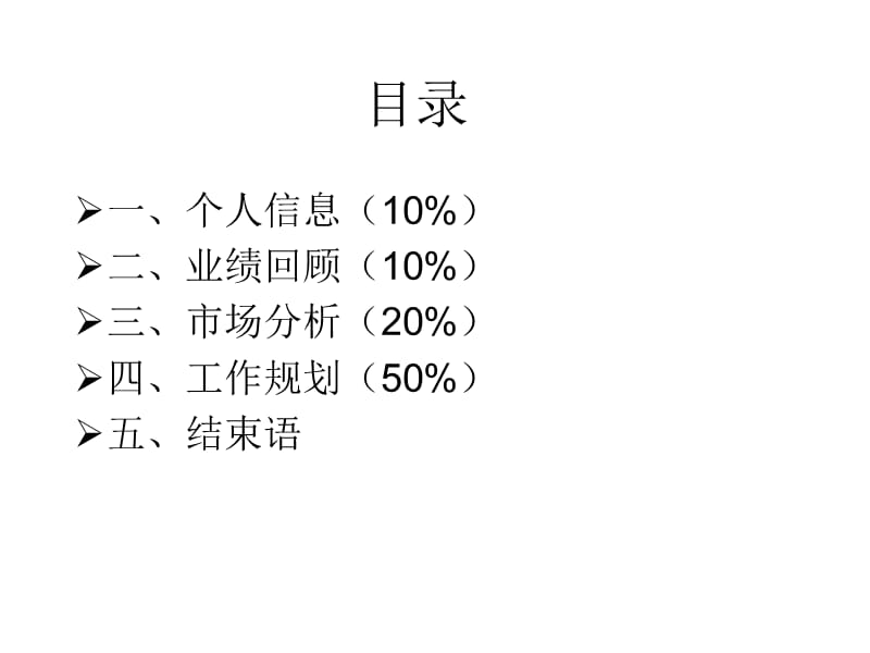 快消品行业区域经理竞聘报告模板.ppt_第2页