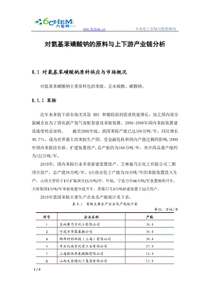 对氨基苯磺酸钠的原料与上下游产业链分析.doc