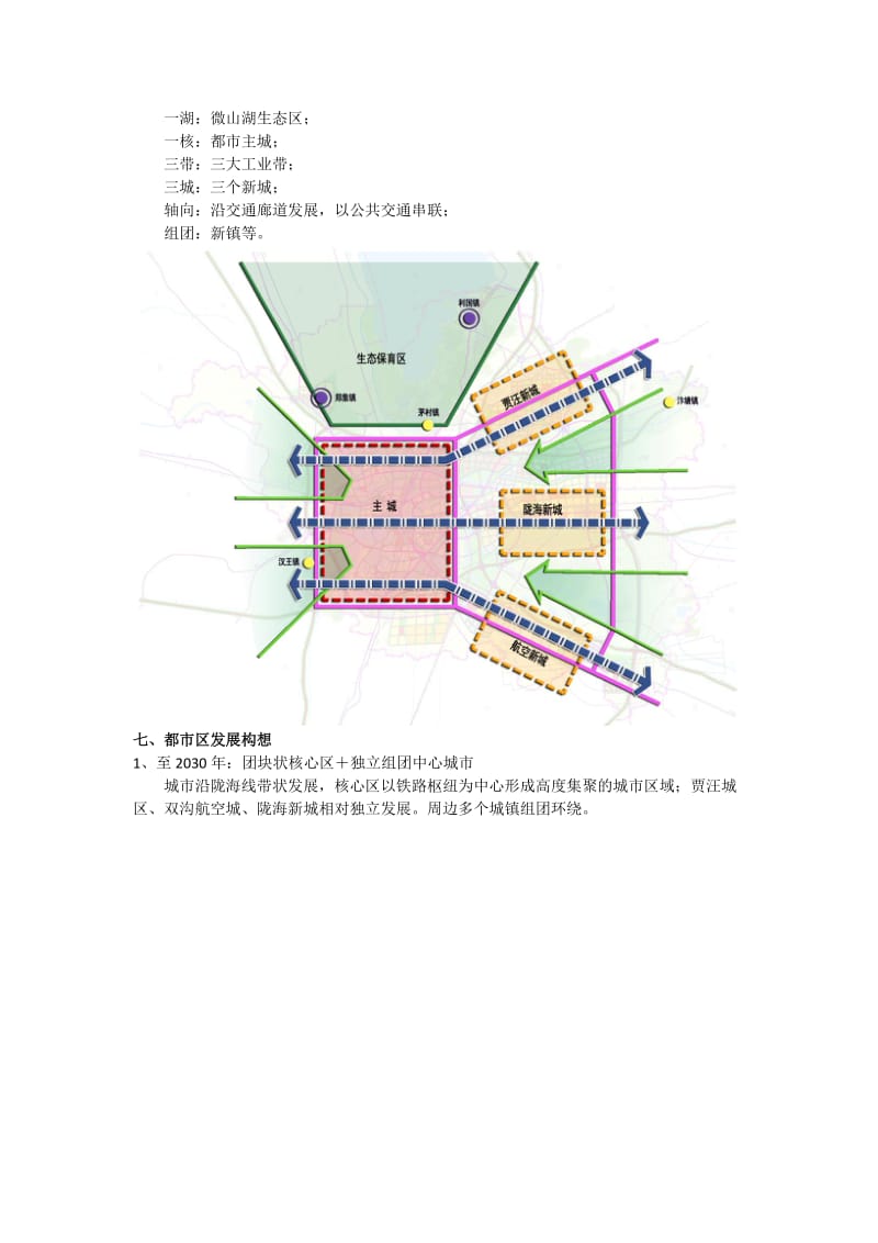 徐州都市区规划（2030）概要.doc_第3页