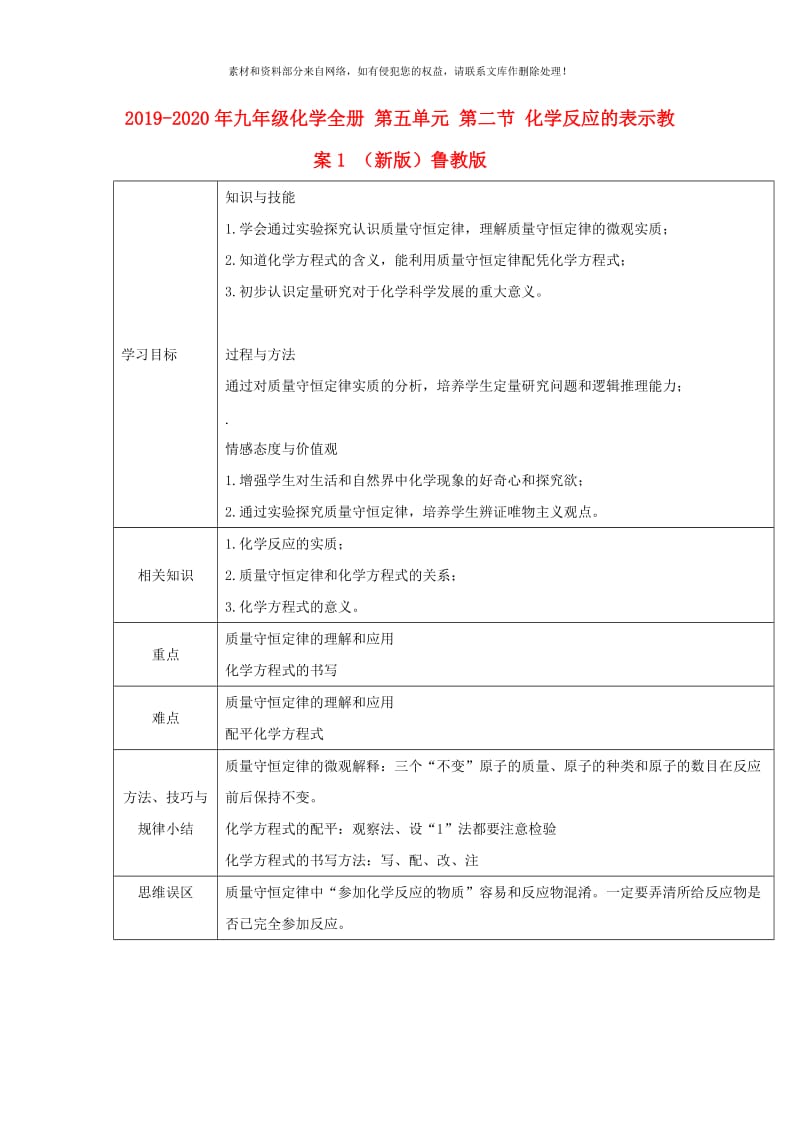 2019-2020年九年级化学全册 第五单元 第二节 化学反应的表示教案1 （新版）鲁教版.doc_第1页