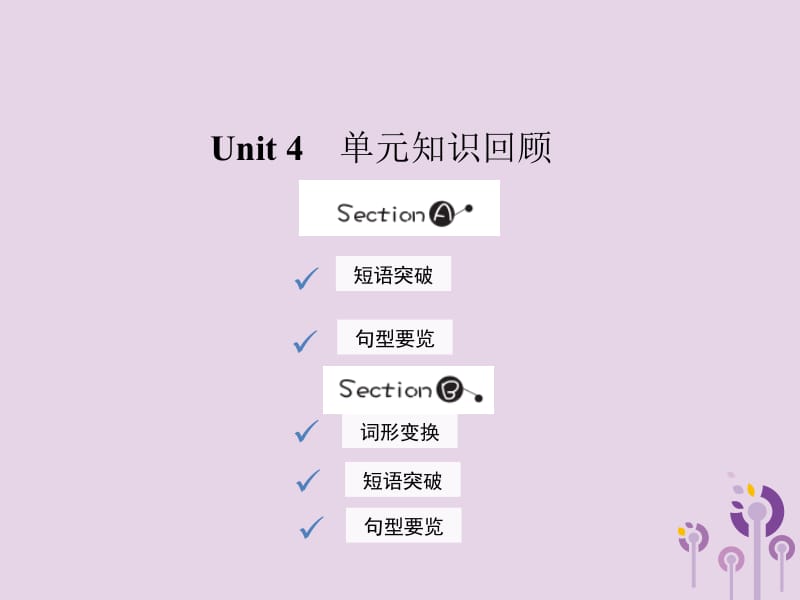 2019年春七年级英语下册 Unit 4 Don&rsquo;t eat in class知识回顾课件 （新版）人教新目标版.pptx_第1页