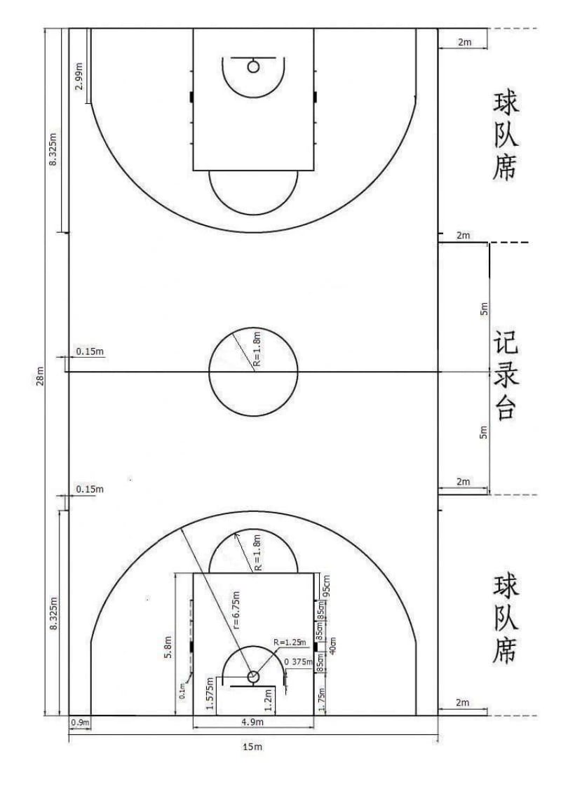 篮球场平面图比例尺图片