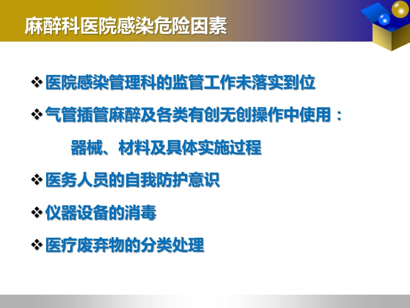 全身麻醉肺部并发症的防治与管理课件.pptx_第3页