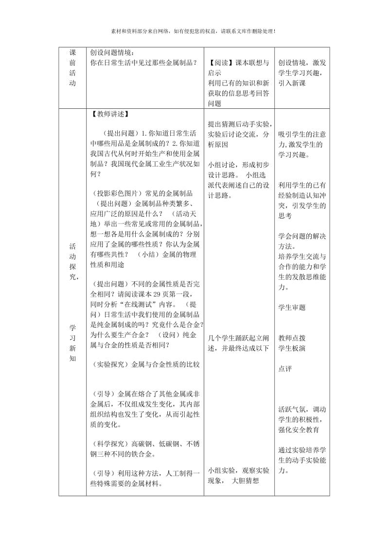 2019-2020年九年级化学全册 第四单元 金属 第一节 常见的金属材料教案1 鲁教版五四制.doc_第2页