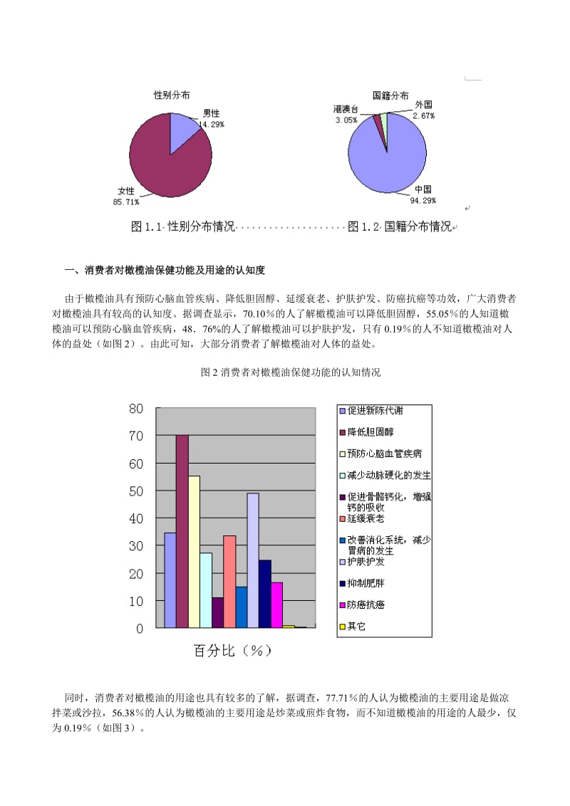 橄榄油市场分析培训.doc_第3页