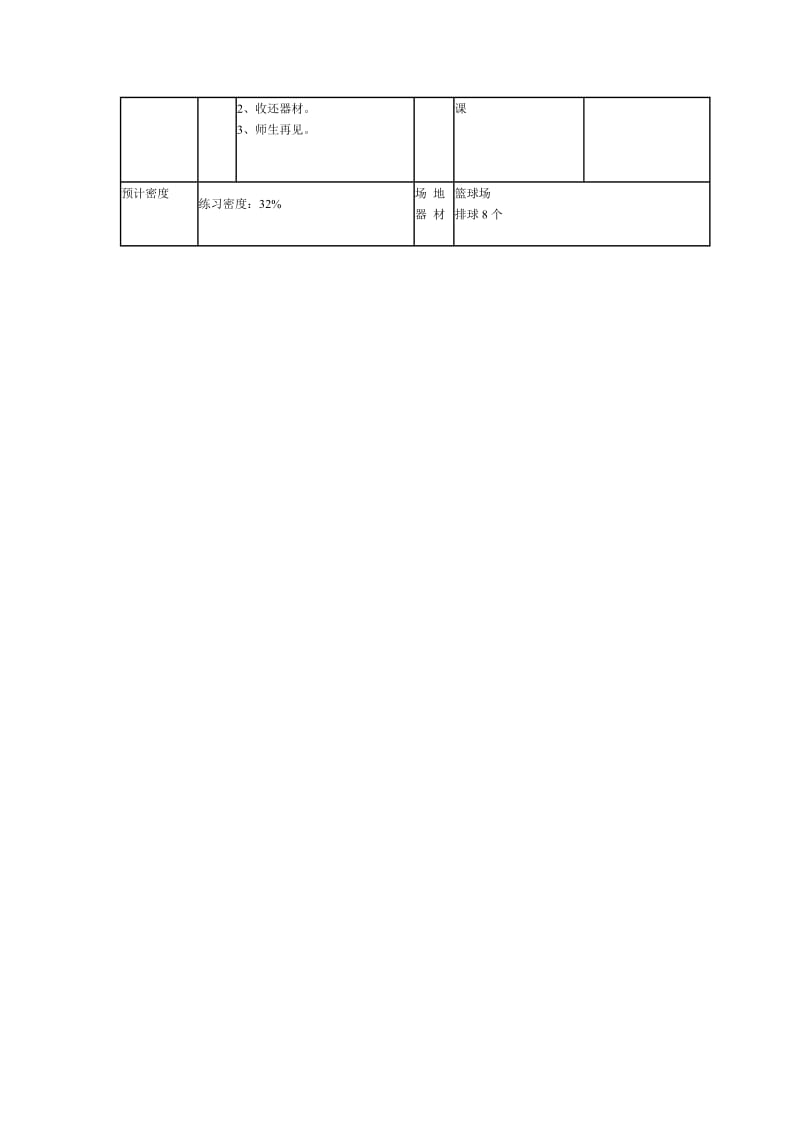 排球垫球.doc_第2页