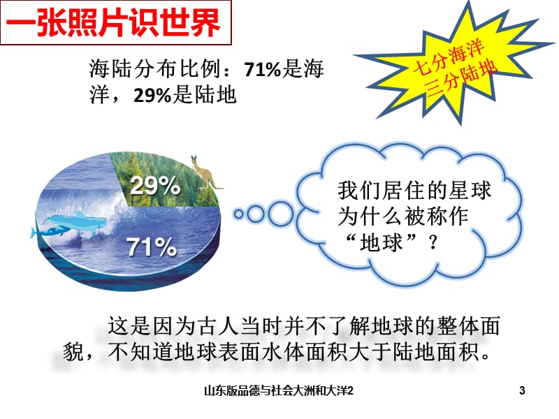 山东版品德与社会大洲和大洋2课件.ppt_第3页