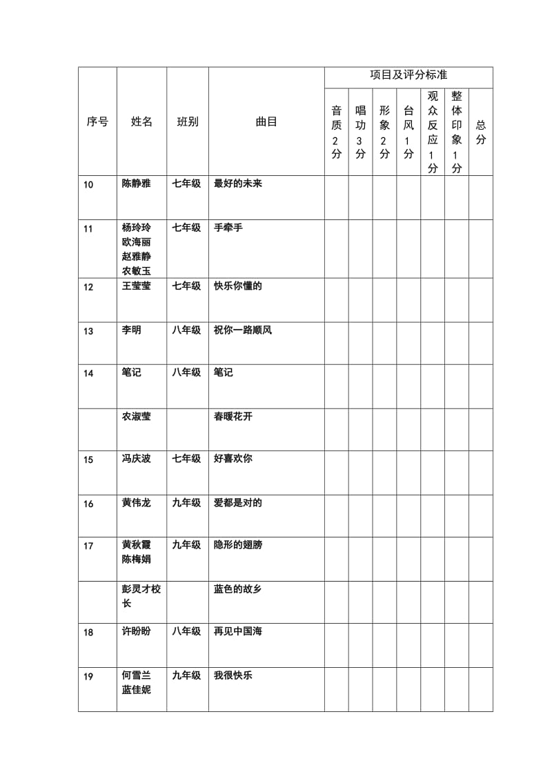 歌手大赛评分表.doc_第2页