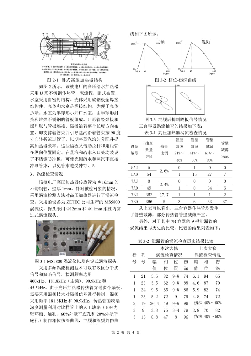 核电厂高压加热器管束涡流检查及降质机理分析.doc_第2页