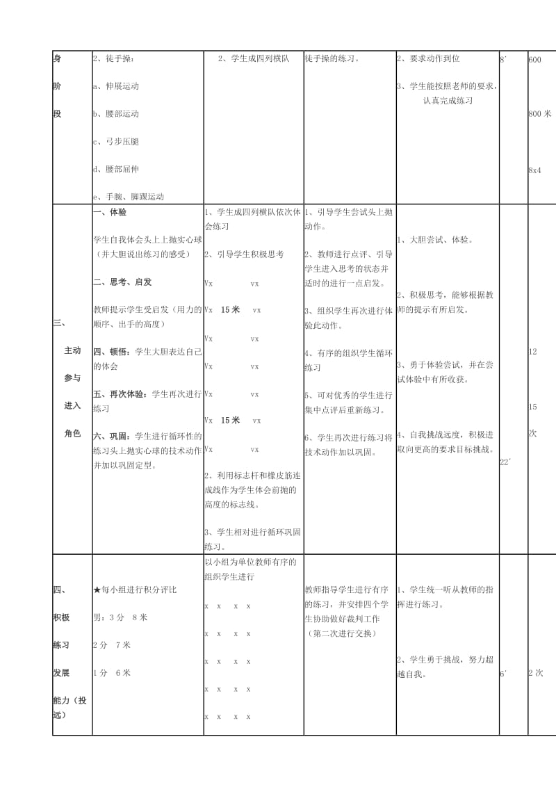 双手头上正面掷实心球.doc_第3页