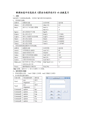 新课标高中信息技术《算法与程序设计》vb函数复习.doc