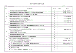 5s车间规范检查评分表.doc