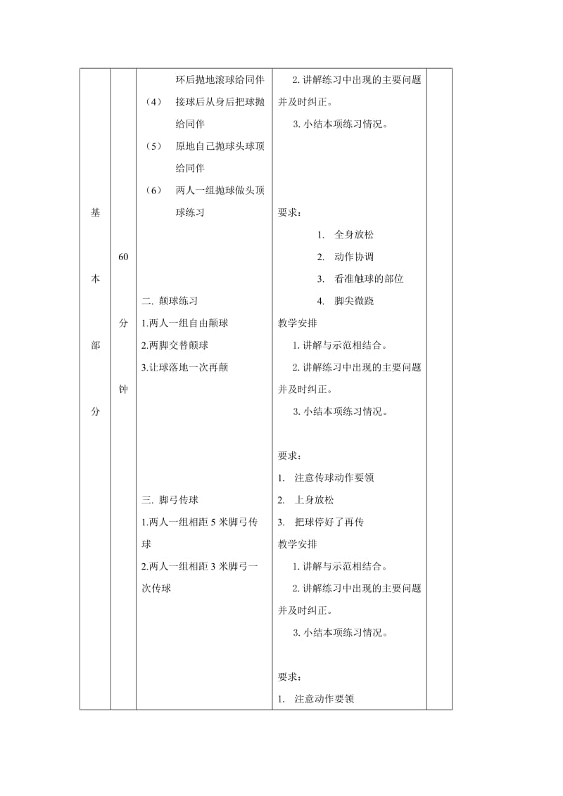 初中体育教案《足球》.doc_第2页