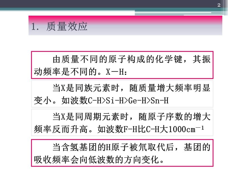 影响红外光谱吸收频率的因素-文档资料.ppt_第2页